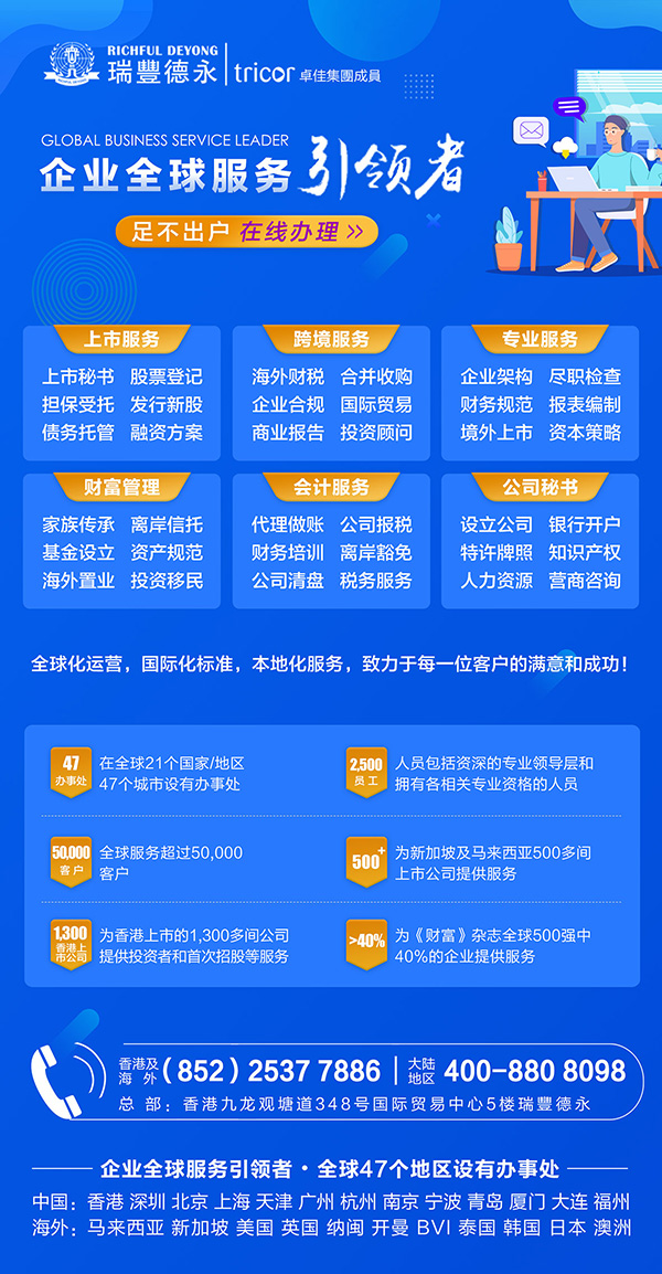 R(gu)ͶYδİl(f)չ?fn)r